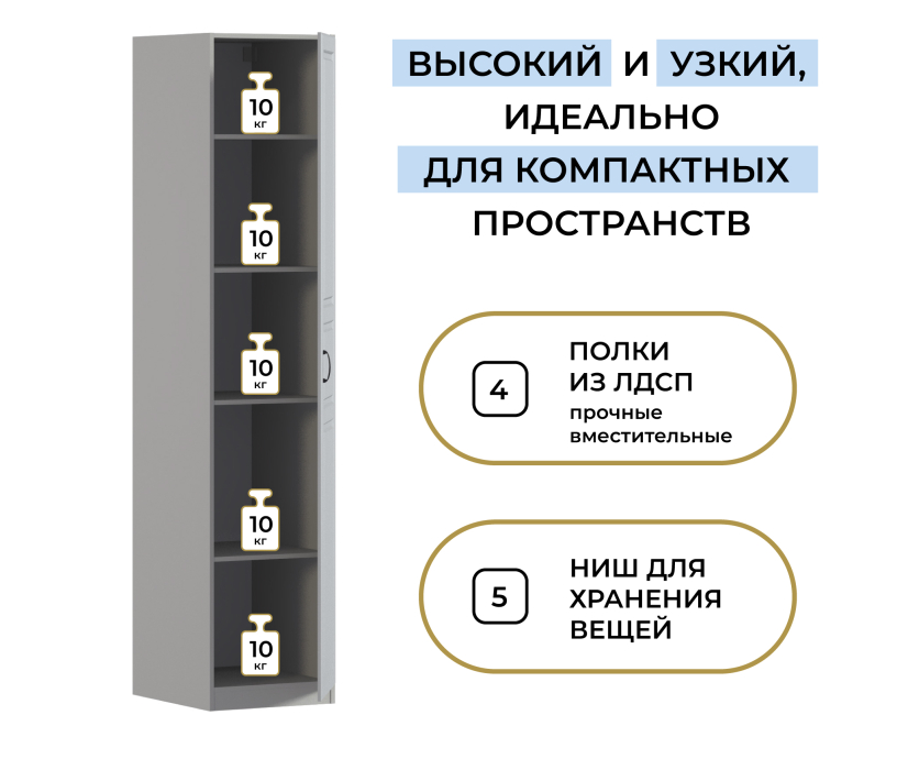 Для одежды, Шкаф однодверный Макс 500 мм, вариант №2 (ЛДСП/МДФ)