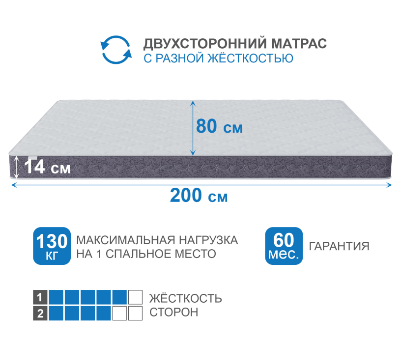 800 x 2000, Матрас Тропикана-Агама плюс 800*2000