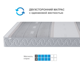 Столлайн / Матрас Сити-Альмерия в чехле Magnetic 1600х2000