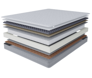 Матрас Сити-Генуя 900х1900