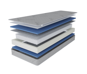 Столлайн / Матрас Фиеста 800х2000