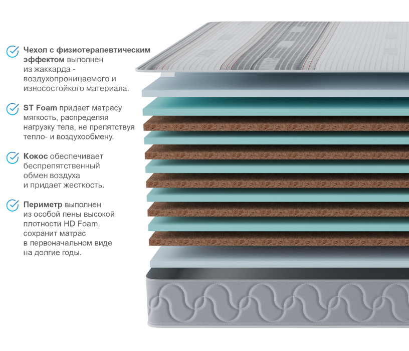 1600 x 2000, Матрас Тропикана-Агама в чехле Magnetic 1600х2000