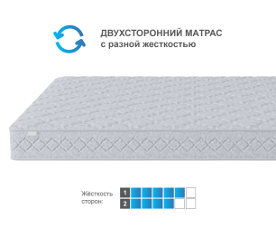 Столлайн / Матрас Тропикана-Агама 800х1900