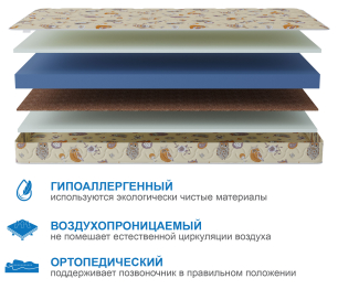 Столлайн / Матрас Здоровый сон-Мишутка 600х1200